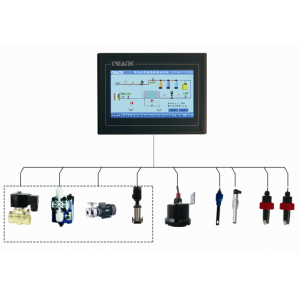 Контроллер обратного осмоса ROC-7100