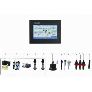 Контроллер обратного осмоса ROC-7200